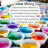 Introduction to Acrylic Painting – Friday Mornings in August